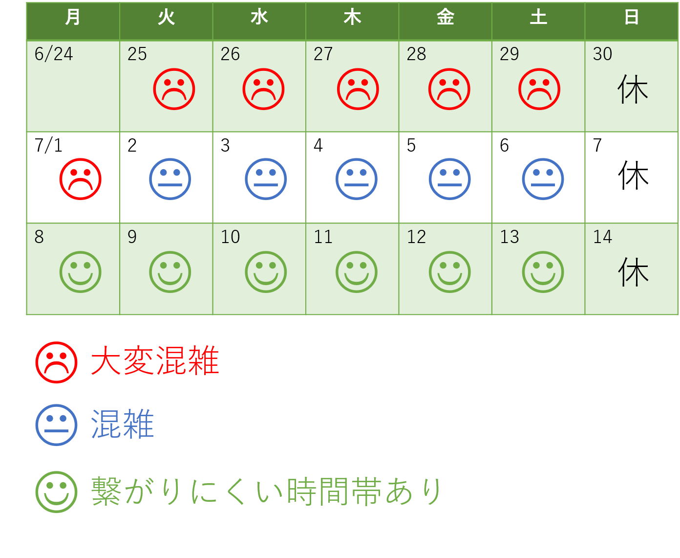 Amazon.co.jp: 神経局在診断 : 花北 順哉: 本